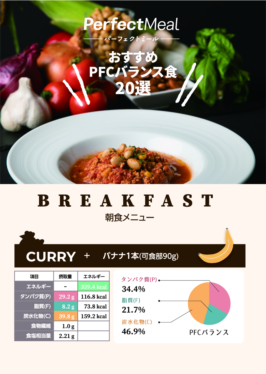 朝食プラスメニュー1